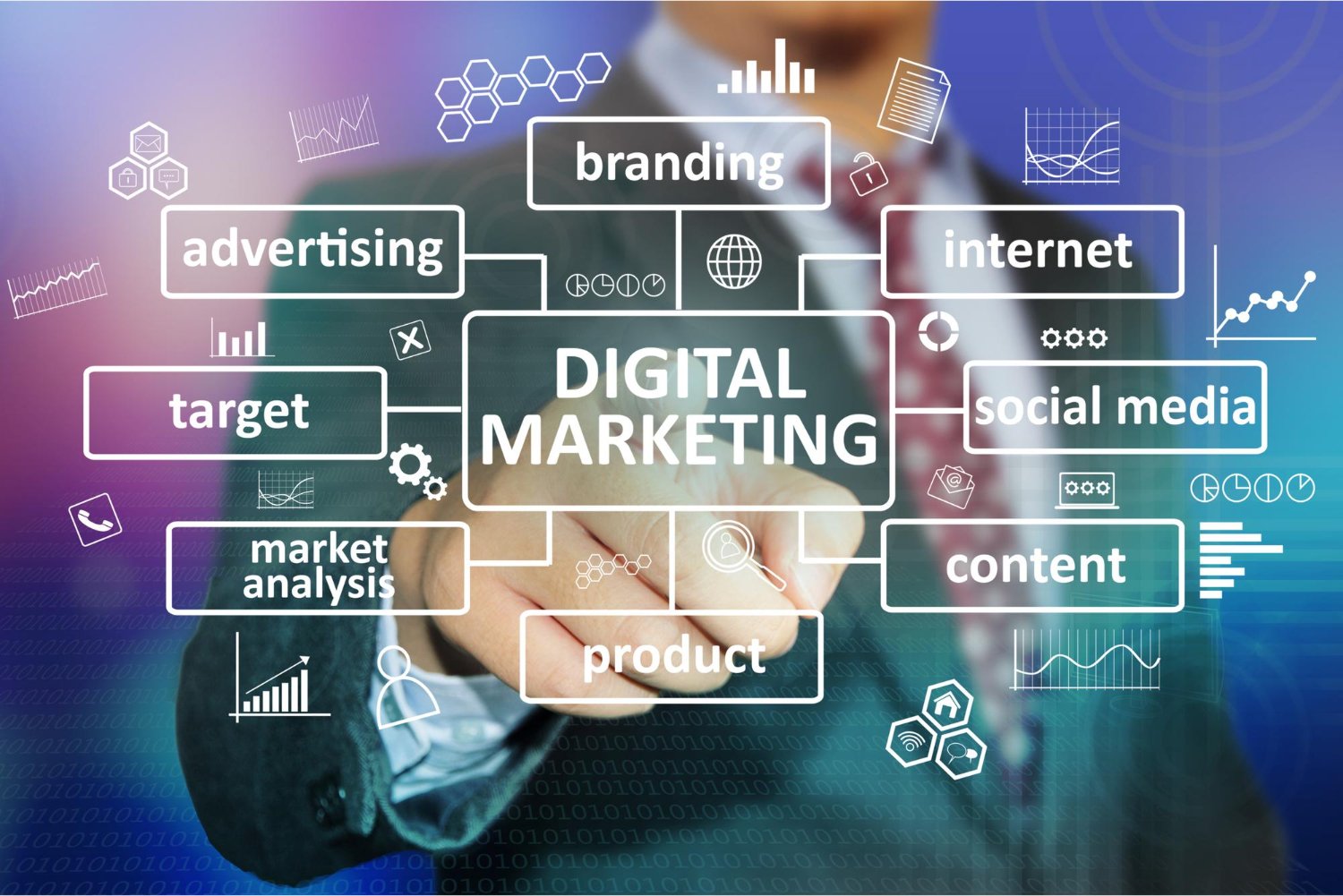 digital marketing and SEO services