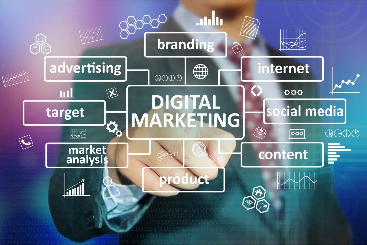 digital marketing and SEO services